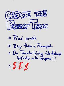 The 'perfect team'-checklist for the perfect company!
