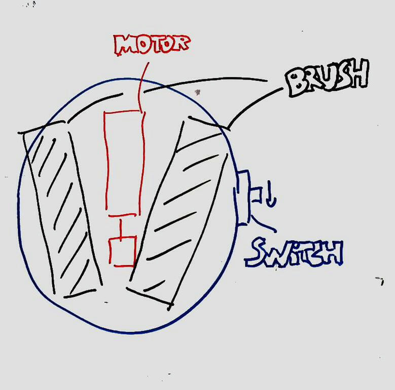sketch bristle
