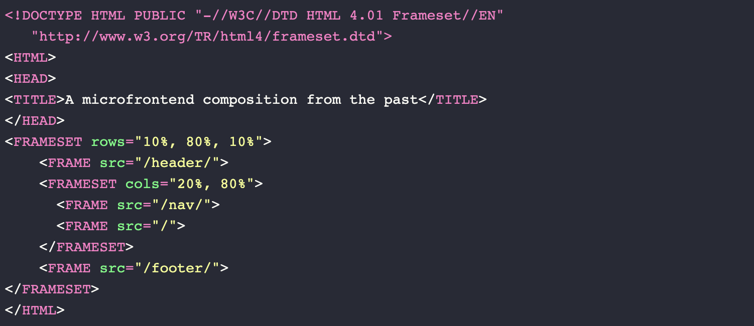 A microfrontend composition from the past
